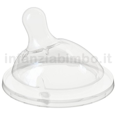 Offerte prezzi Tettarella chicco step up naturalfeeling 2m+ flusso medio Tettarella chicco step up naturalfeeling 2m+ flusso medio