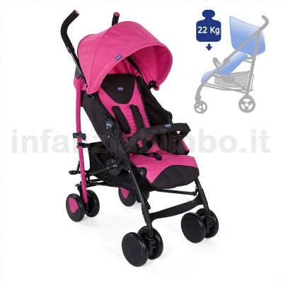 Chicco echo pink sale