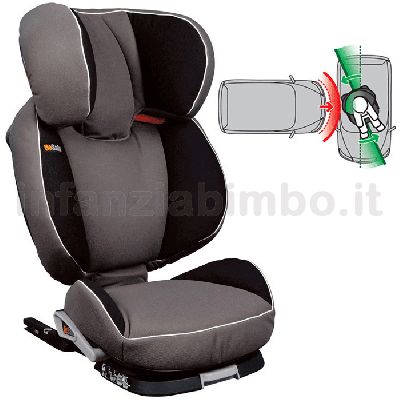 Besafe izi clearance up 3