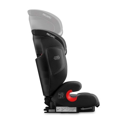 Recaro monza 2 isofix outlet