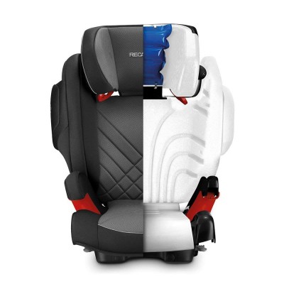 Recaro monza nova 2 seatfix racing red outlet