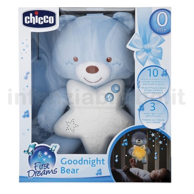 peluche chicco