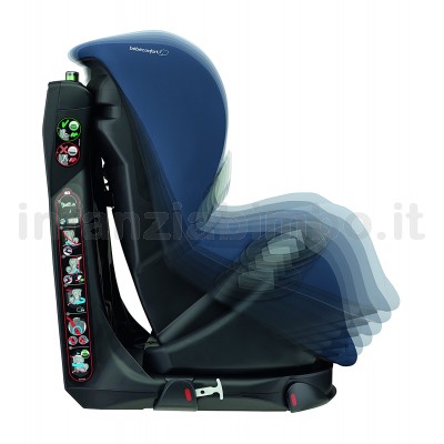 Axiss nomad blue top