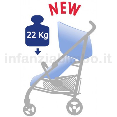 Chicco liteway hot sale denim limited edition