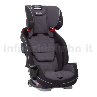 Graco slimfit isofix top