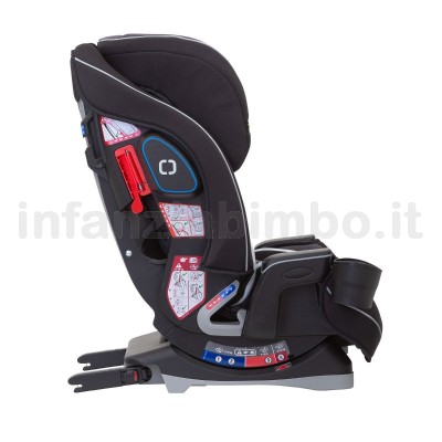 Graco slimfit isofix hot sale