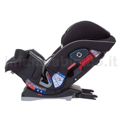 graco isofix