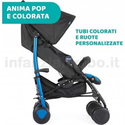 Chicco echo 2025 stroller mr blue
