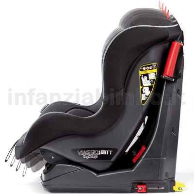 Peg deals perego viaggio1