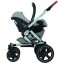 Passeggino Bebe Confort Nova 4 Ruote Nomad Grey