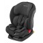 Seggiolino Auto Isofix Bebe Confort Titan Nomad Black 