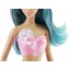 Barbie Bambola Sirena Candy