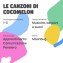 Personaggio Sonoro Faba Le Canzoni di CoComelon per Raccontastorie