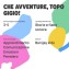 Personaggio Sonoro Faba Che avventure, Topo Gigio! per Raccontastorie