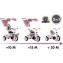 Triciclo Smoby Baby Balade Plus Rosa