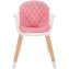Seggiolone Pappa Kinderkraft Sienna Rosa