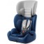 Seggiolino Auto Kinderkraft 9-36 kg Concept Navy