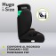 Lionelo Hugo I-Size Seggiolino Auto ISOFIX Sporty Black Red 100-150 cm