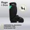 Lionelo Hugo I-size Seggiolino Auto ISOFIX 100-150 cm Black Carbon