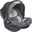Trio Graco Evo Suits Me