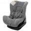 Seggiolino Auto Chicco Eletta Comfort Silver
