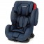 Seggiolino Auto Dinamyk Foppapedretti Jeans 9-36 Kg