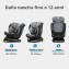 Seggiolino Auto Kiby Isofix Comfy-Fix 360&deg; i-Size (40&ndash;150 cm)