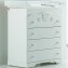 Cassettiera Fasciatoio Mibb Magic Bianco