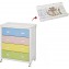 Cassettiera Fasciatoio Plebani Ariel T BG