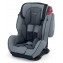 Seggiolino Auto Foppapedretti Dinamyk 9-36 Kg Ice