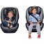 Foppapedretti IsoPlus IsoFix e DualFix Gruppo 1/2/3, 9-36 Kg Sky