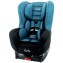 Seggiolino Auto Nania Luxe Eris i-Size Bleu