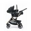 Trio Cam Fluido Easy Blu