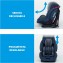 Foppapedretti Auto Seggiolino Isofix Isodinamyk Grey 9-36 Kg