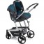 Ovetto Be Cool Quantum Zero Petrol