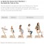 Seggiolone Sedia Stokke Tripp Trapp Bianco